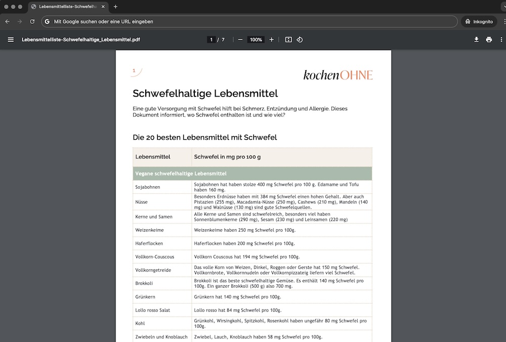 Screenshot Schwefelhaltige Lebensmittel