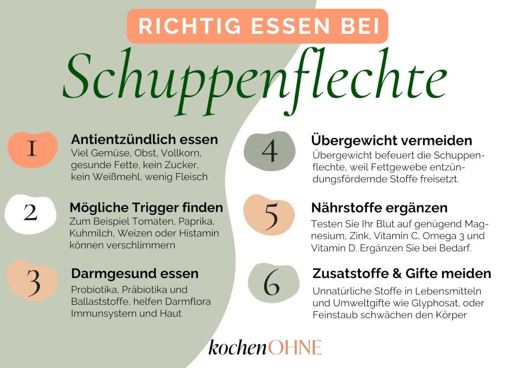 Was essen bei Schuppenflechte
