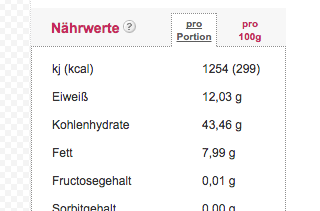 Nährwertangaben