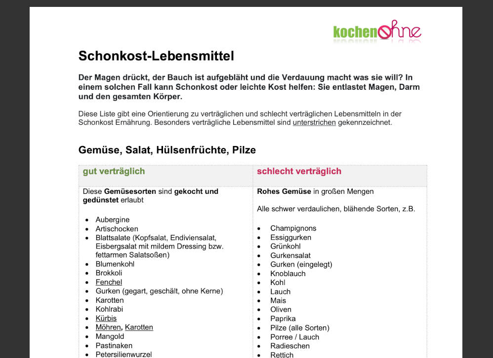 Schonkost Lebensmittel